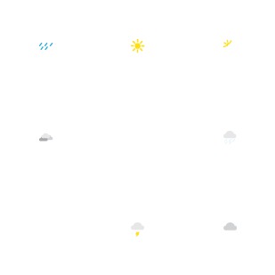 Weather Icons icon sets preview