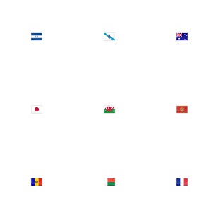 World Flags icon sets preview