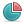 Pie icon