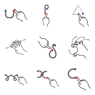 Open Source Gesture Library icon sets preview