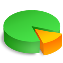Analytics, Chart, Graph, Pie, Share, Statistics icon