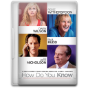 How Do You Know icon